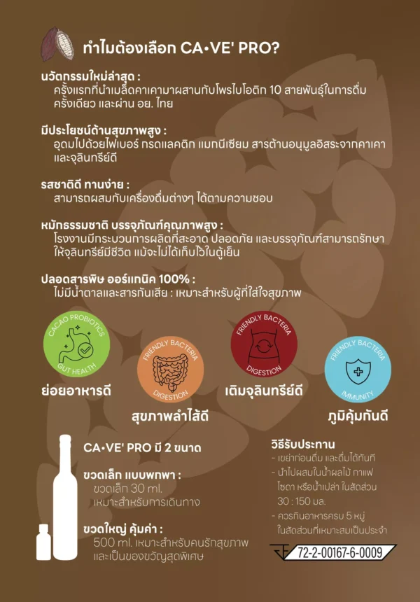 [ชุดทาน 6 วัน] CA-VE' Pro 30 ml ( 6 ขวดเล็ก) - Image 3